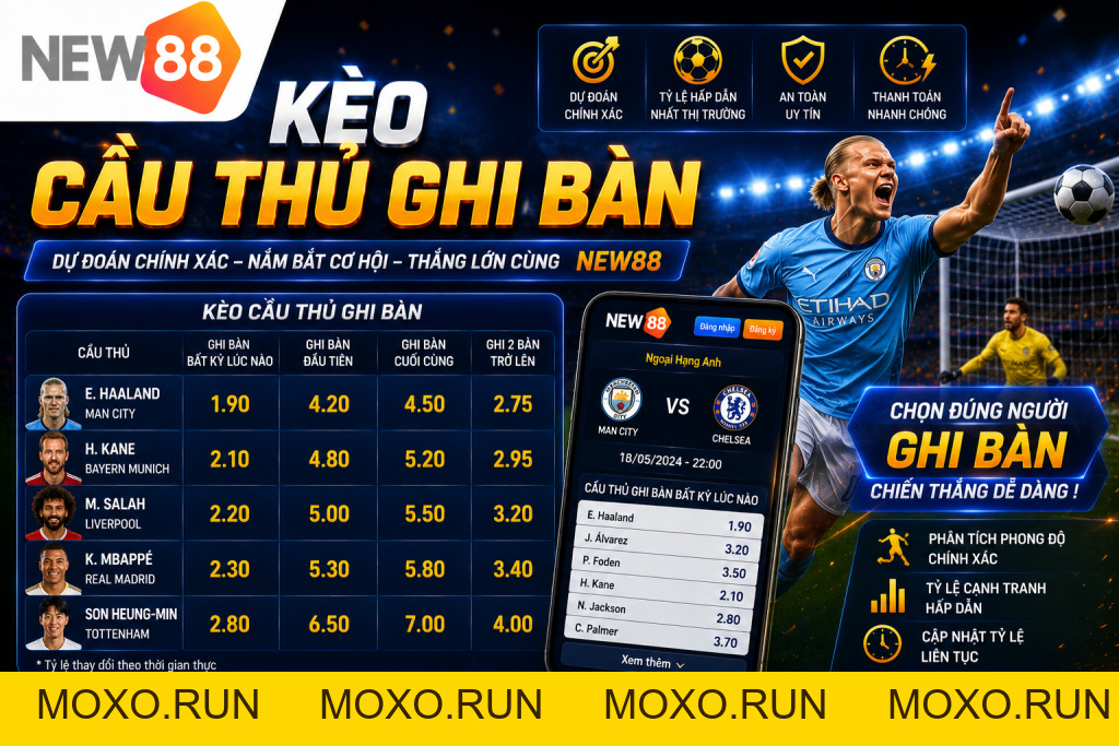 Kèo Cầu Thủ Ghi Bàn Là Gì? Cách Đọc Và Phân Tích Chi Tiết