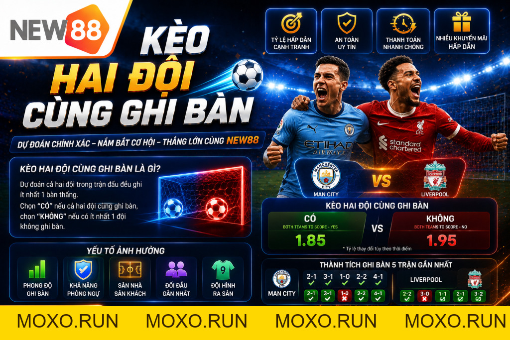 Kèo Hai Đội Cùng Ghi Bàn Là Gì? Cách Đọc Kèo Chi Tiết