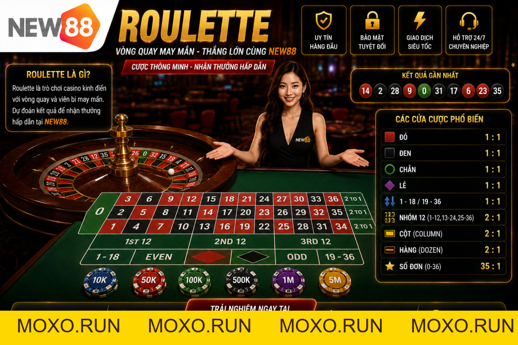Roulette Là Gì? Luật Chơi, Cách Đặt Cược Và Các Cửa Phổ Biến