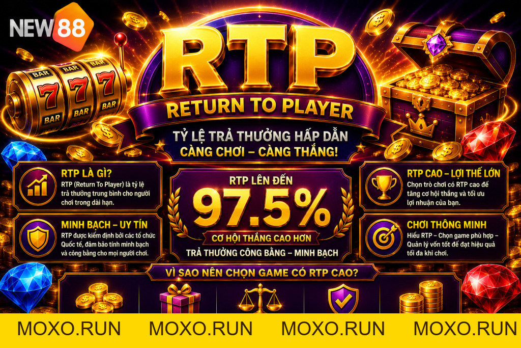 RTP Là Gì? Cách Tính RTP Trong Game Nổ Hũ Chi Tiết